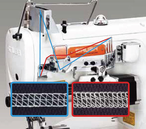 Máquina de coser industrial SIRUBA F007K-W122-356/FHA de 3 agujas con puntada de recubrimiento plana, ensamblada con mesa y servomotor incluidos