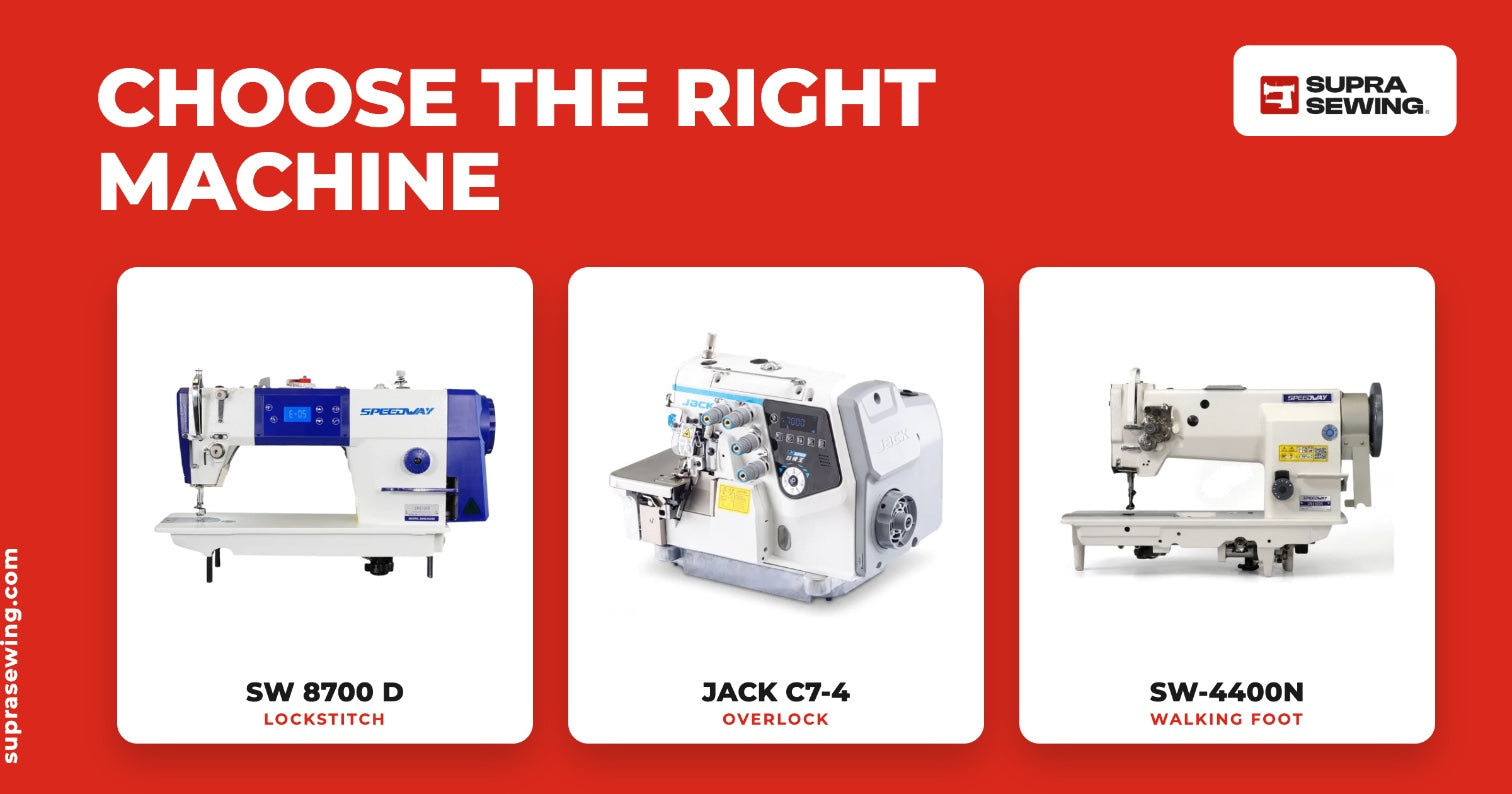 Choosing the Right Sewing Machine for Your Business Needs