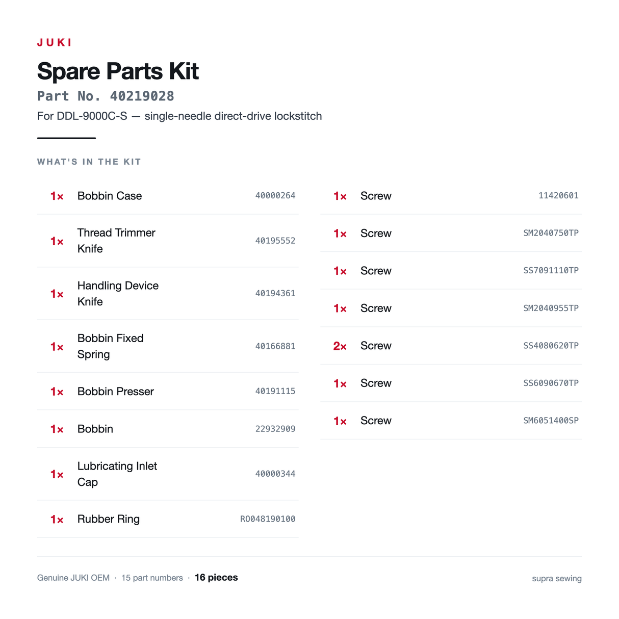 JUKI 40219028 kit contents list for DDL-9000C-S