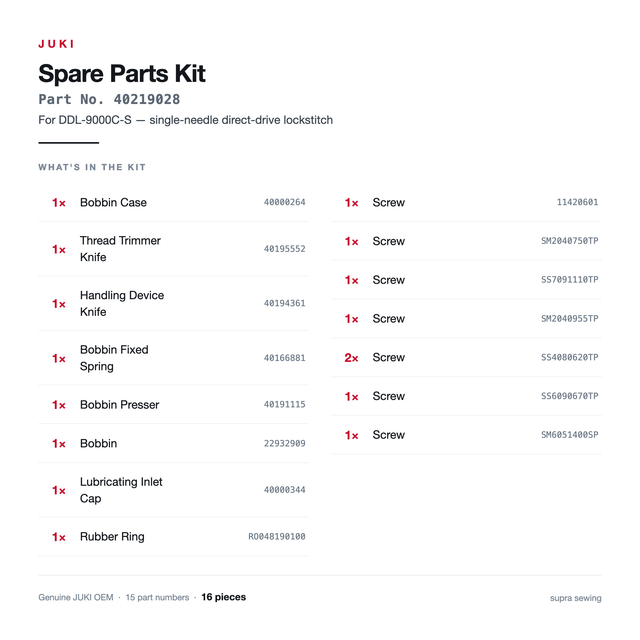 JUKI 40219028 kit contents list for DDL-9000C-S