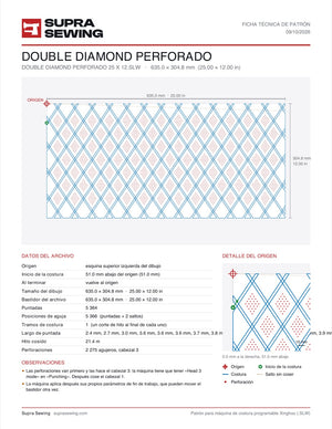 Supra Sewing pattern data sheet delivered with every SLW file: origin, start point, size, stitches and thread